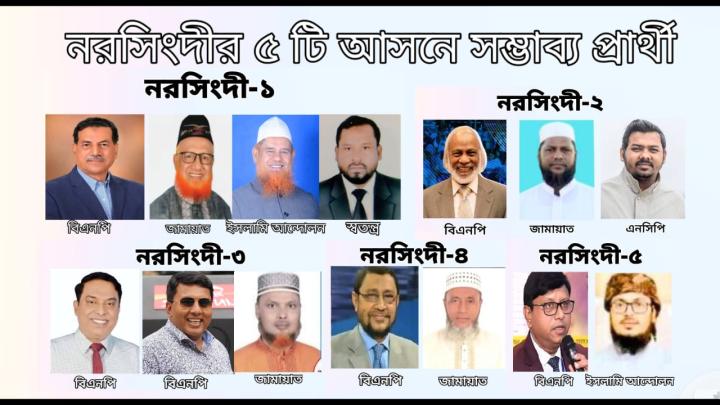নরসিংদীর ৫টি আসন নিজেদের দখলে নিতে মরিয়া বিএনপি; ভাগ বসাতে চায় জামায়াত 