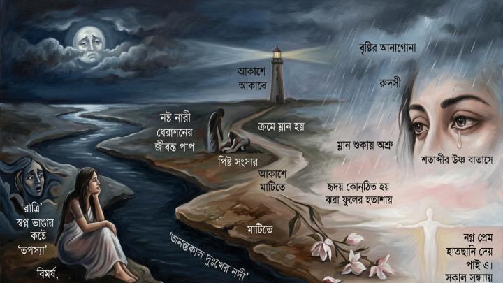প্রহেলিকা : রবিউল হাসান